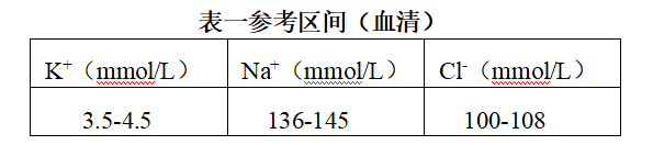 1668753487184714.png 1668753474431.png