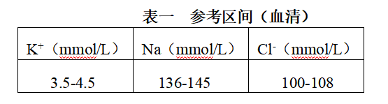 1669015284147302.png 1669015275003.png